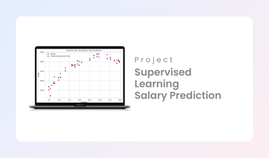 Machine Learning Supervised Learning Salary Prediction thumbnail